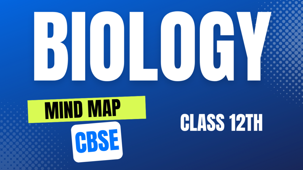 CBSE Class 12 Biology Mind Maps PDF Download